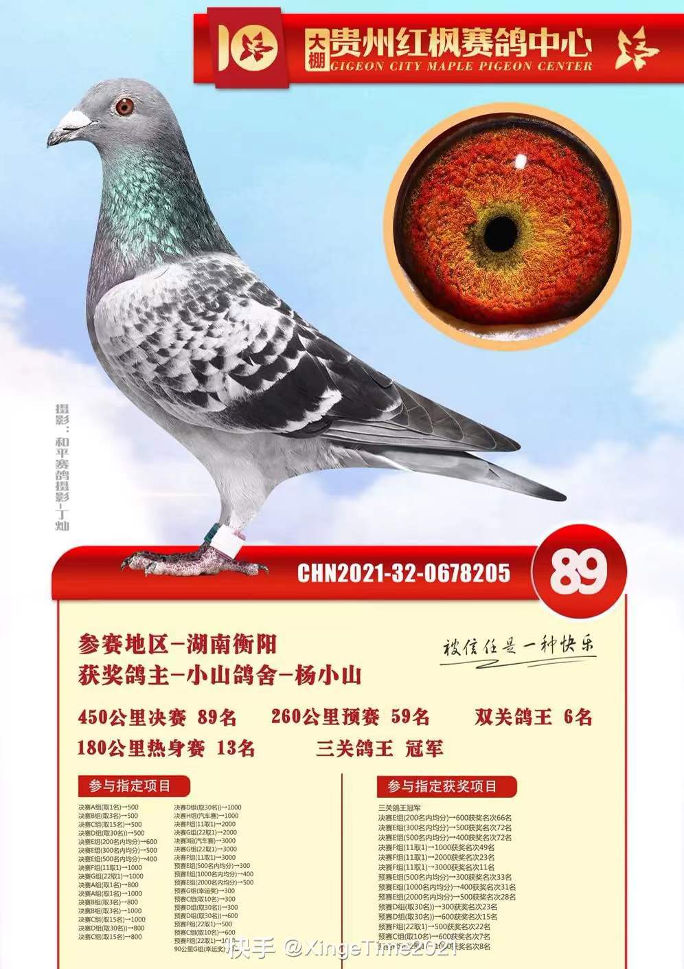 贵州红枫赛鸽中心2021秋季赛三关鸽王冠军